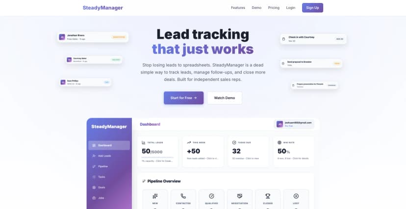 Steady Manager lead tracking dashboard - SaaS product for small businesses