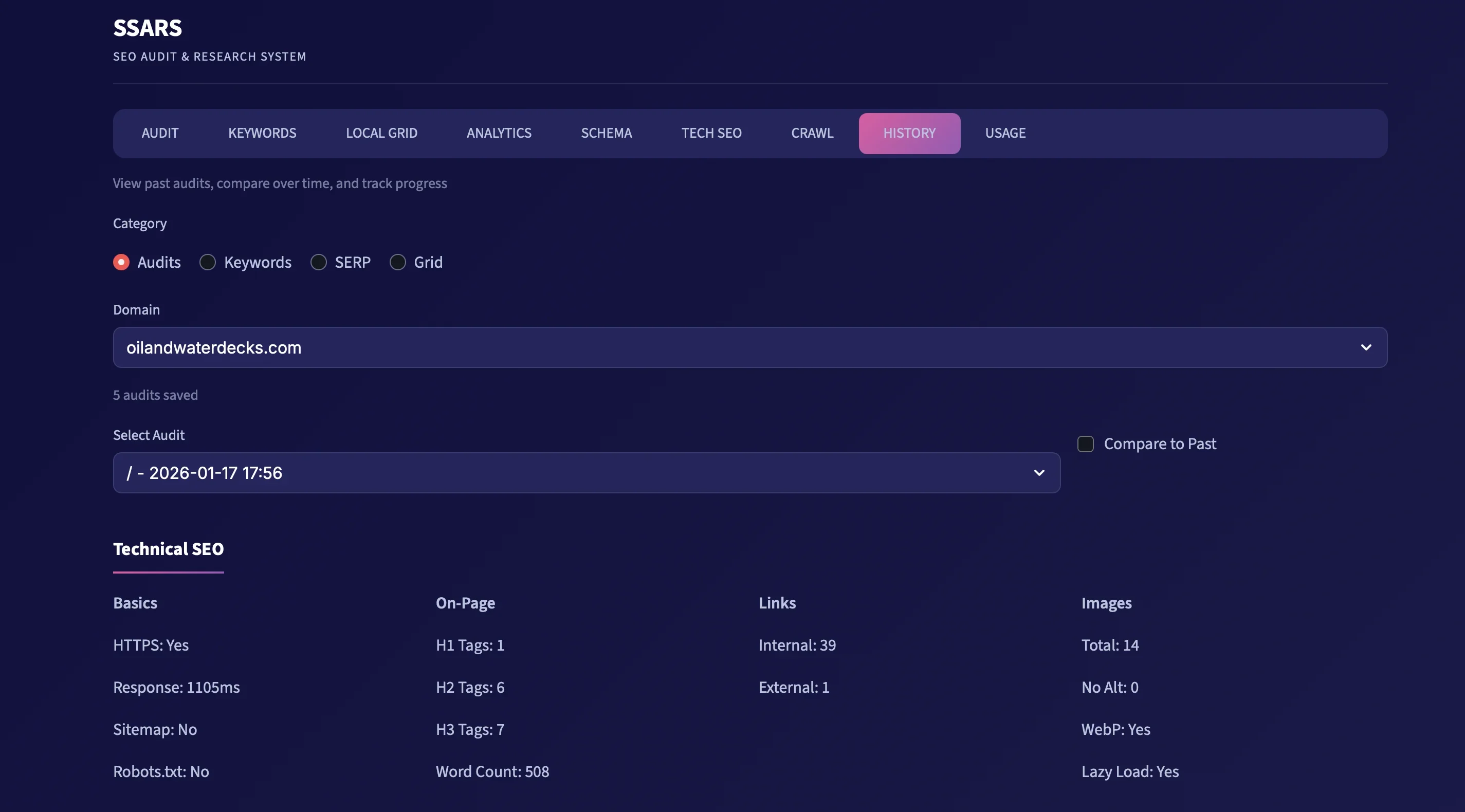 SEO dashboard with rank tracking software and keyword position monitoring for local businesses