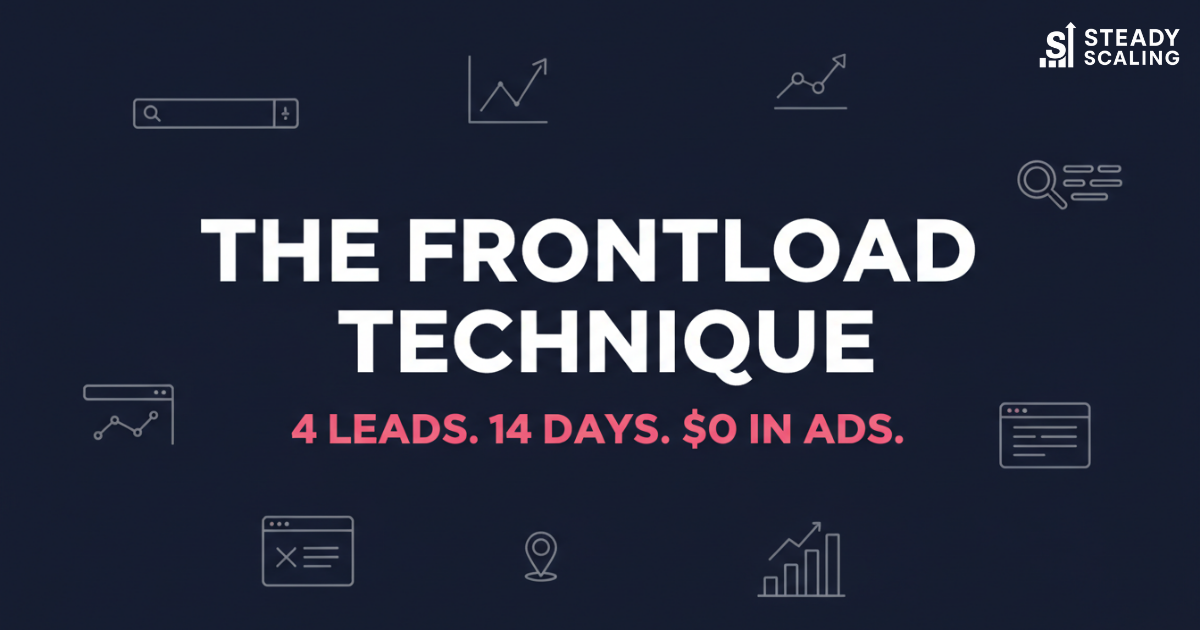 The Frontload Technique SEO case study for local service businesses showing 4 leads in 14 days with zero ad spend